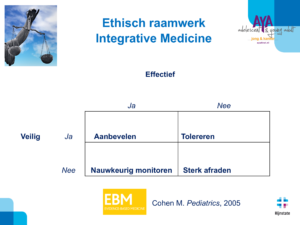 Integrative Medicine raamwerk