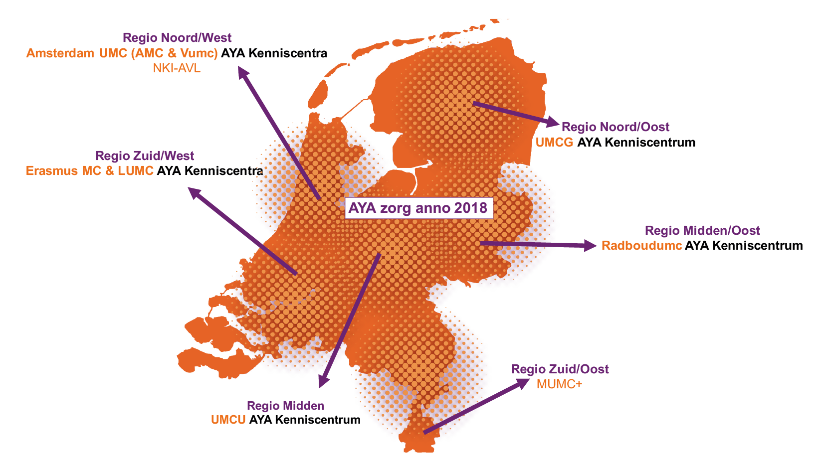 Regio's AYA zorgnetwerk Regio's AYA zorgnetwerk