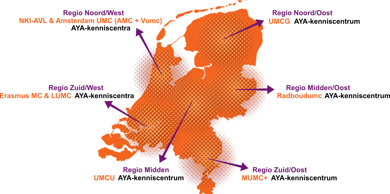 AYA zorgkaart 2021_NL